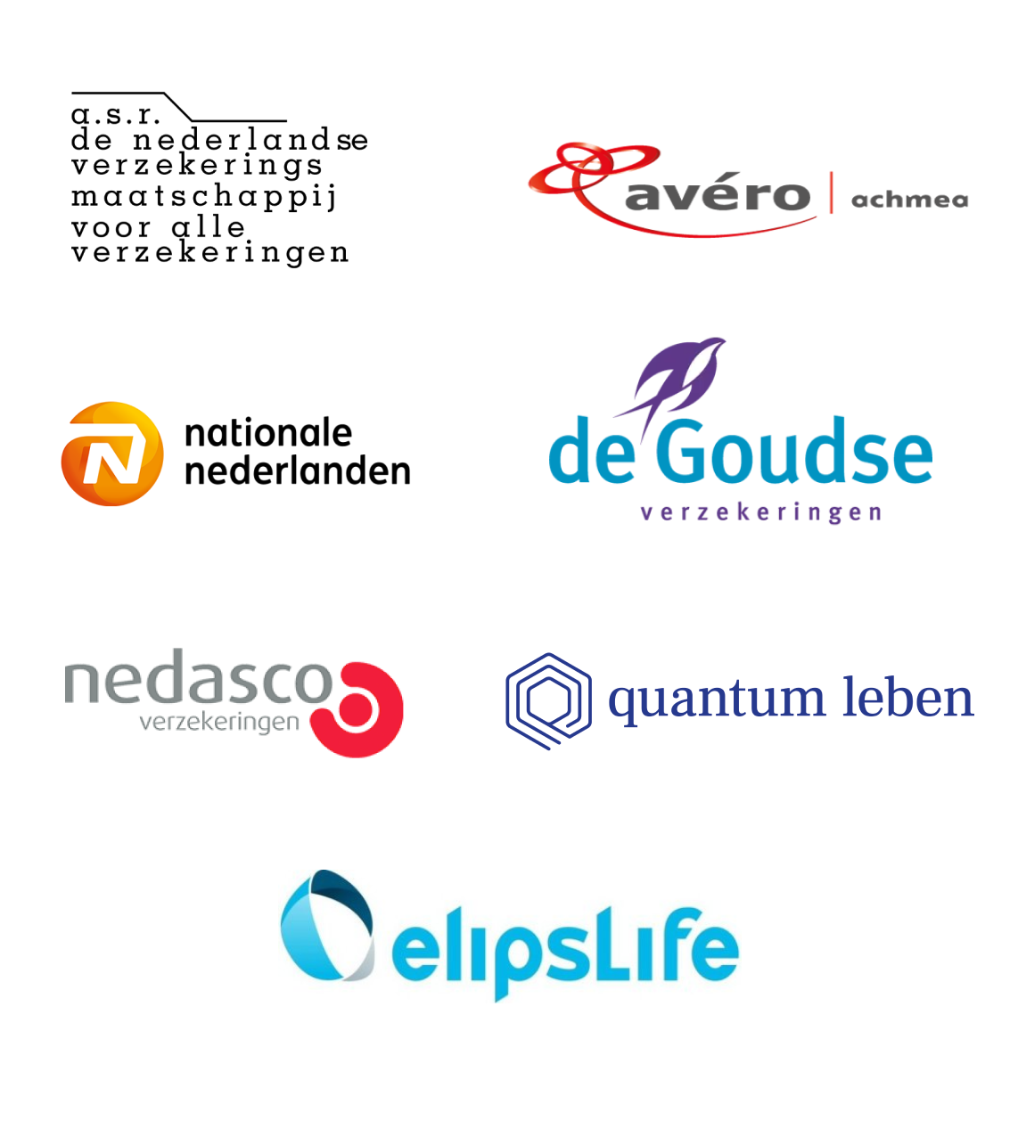 volmachten nedasco inkomen